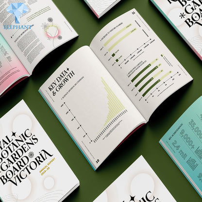 Custom Good Quality Beauty Design Clear Adult Soft Cover Full Color Printing Book