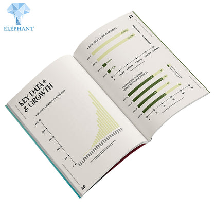 Custom Good Quality Beauty Design Clear Adult Soft Cover Full Color Printing Book